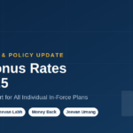 LIC Bonus Rates 2024-25