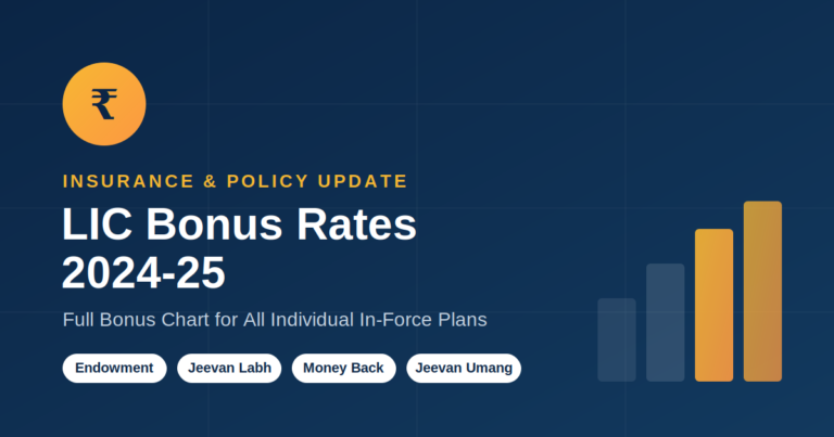 LIC Bonus Rates 2024-25